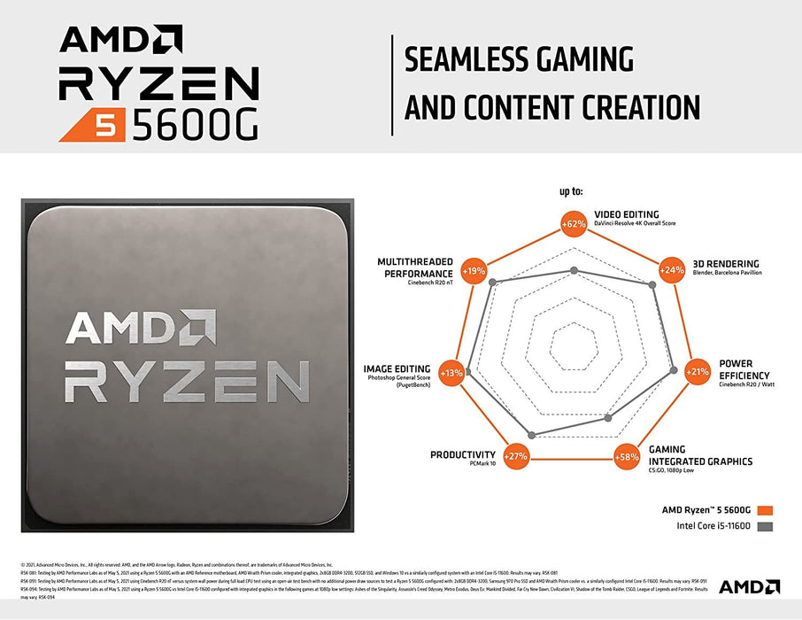 AMD Ryzen 5 5600G