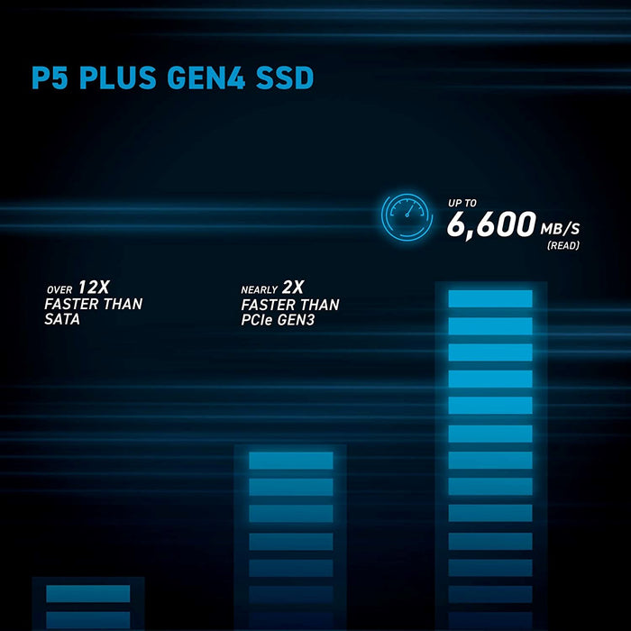 Crucial P5 plus CT1000P5PSSD8 1TB (Pcie 4.0, 3D NAND, Nvme, M.2 Gaming SSD) up to 6600Mb/S