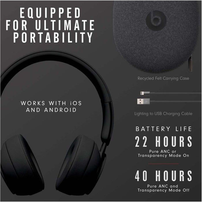 Beats Solo Pro -black