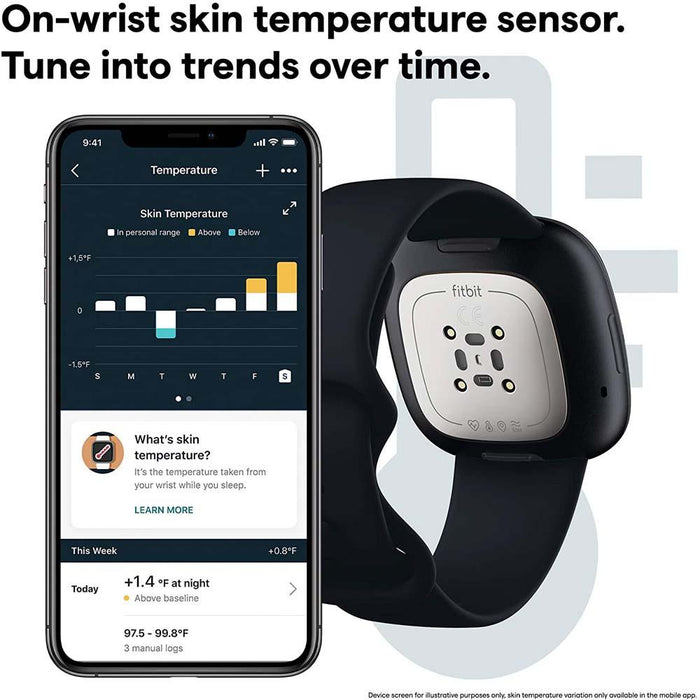 Fitbit Sense Advanced Smartwatch -Carbon & Graphite