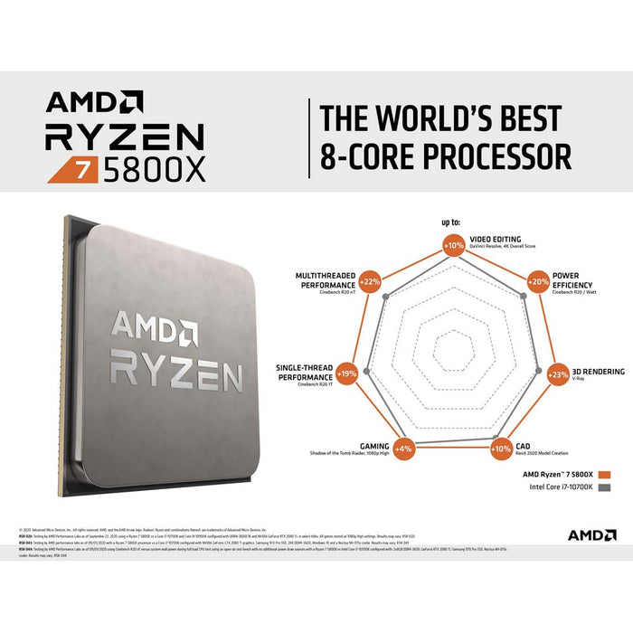 AMD Ryzen 7 5800X Processor