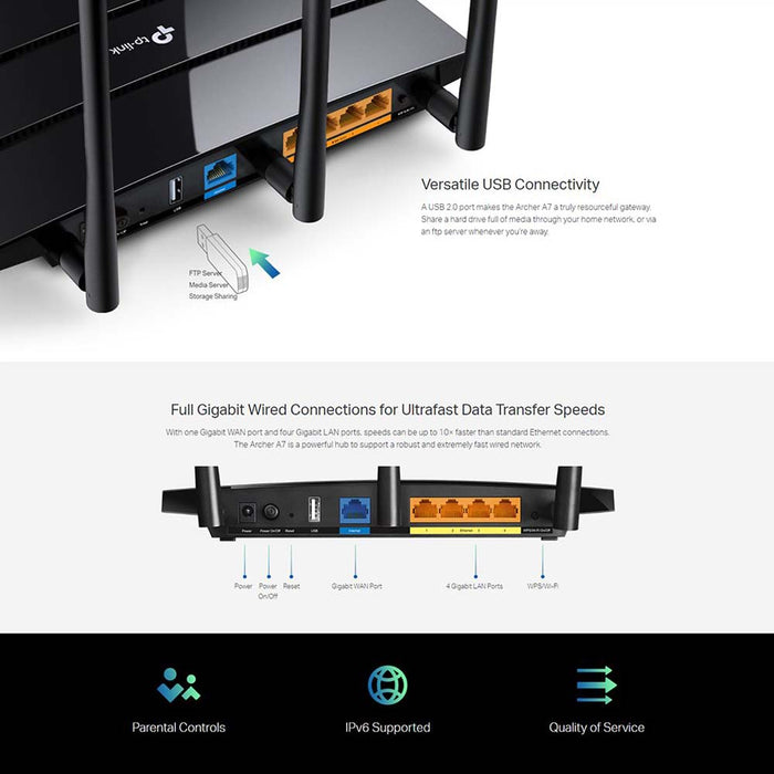 TP-Link AC1750 Wireless Dual Band Full Gigabit Wi-Fi Router